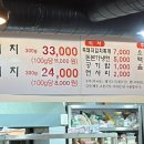돈본가