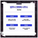 법무사정병화사무소
