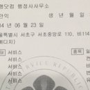 장행닷컴 행정사사무소 네이버블로그