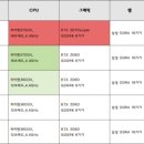 아지트 PC 이미지