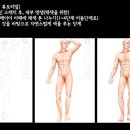 드로잉 나주 이미지