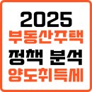 합동연립 | 2025년 10월 15일 추가 부동산 주택정책 완전분석｜실수요자, 규제 강화 총정리