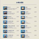야키토리하코
