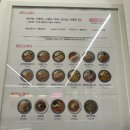 최고당돈가스(고덕삼성점)