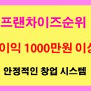 놀부부대찌개앤철판구이 이미지