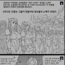 2052년, 인류는 AI의 노예가 되었다 이미지