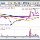 (주)신성엠텍 이미지