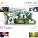 (주)동명기술공단종합건축사무소 - 화성시 동탄구 | (주)동명기술공단종합건축사무소