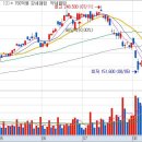 시너지웍스(주) 이미지
