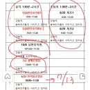 2021년 인형극 공연일정표 이미지