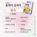 주식회사 퍼시픽코리아 이미지