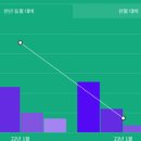 그린헬스테크 이미지