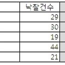 불티파크 이미지