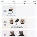 뉴나 회전형 카시트 '토들넥스트' 실물 후기 + 쏘렌토 카시트 설치, 베이스(아이소픽스) 설치방법