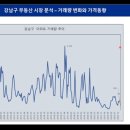 가나기업 - 노원구 한글비석로36길 52 | 가나기업
