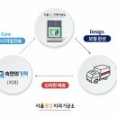 좋은치과기공소 이미지