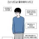 너드