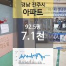 강남동-8 이미지