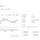 주식회사 그린윈드 이미지