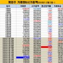 원이엔씨 이미지