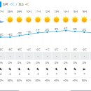 Re: 속리산 천왕봉 좌석배치도 이미지