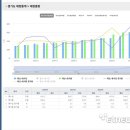 AI시스템 이미지