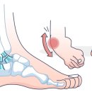 광교에이스신경외과의원 이미지