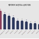 지수보건지소 이미지