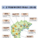 레이크파크