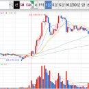 이루다팜 이미지