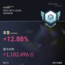 에스엠리서치