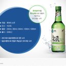 처음처럼