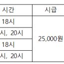 수영강사 구인 이미지