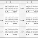 한글 이미지
