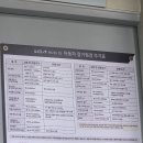 하계점 기아오토큐 이미지
