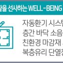 필오피스텔 네이버블로그