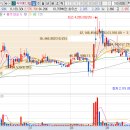(주)메디컬에이아이 이미지
