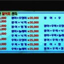구룡수산