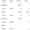 엠에스실업 네이버블로그