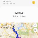 버디모텔 이미지