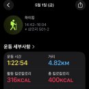 석상암 - 1269 | 석상암