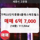 고운동_가락2203동 이미지