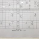 (주)동남식품