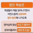 레벨업영수학원 - 화성시 상리중심상가길 30 | 레벨업영수학원