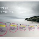 이승균이비인후과의원 이미지