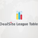 상업용 46 이미지