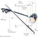 해금공원 네이버블로그