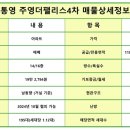신죽2길 이미지