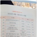 하루지음 네이버블로그