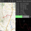 소호분교초등학교 이미지